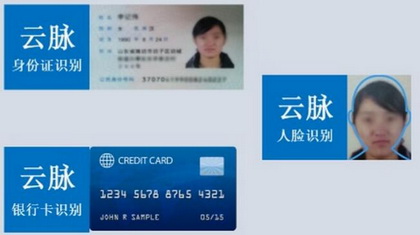 实名认证
